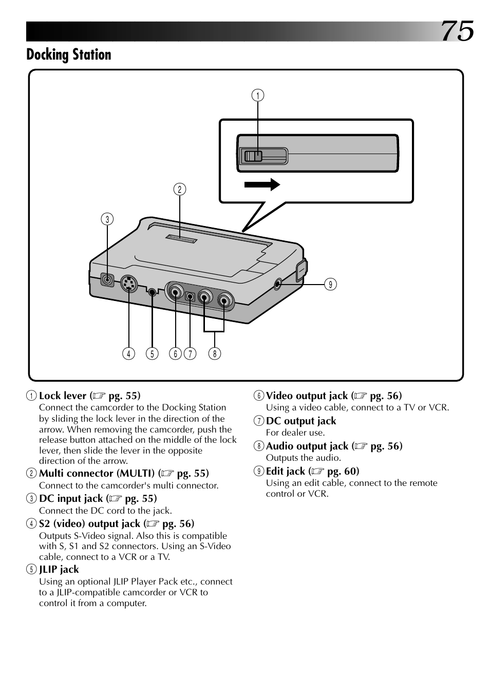 Docking station | JVC 0797TOV*UN*SN User Manual | Page 75 / 84