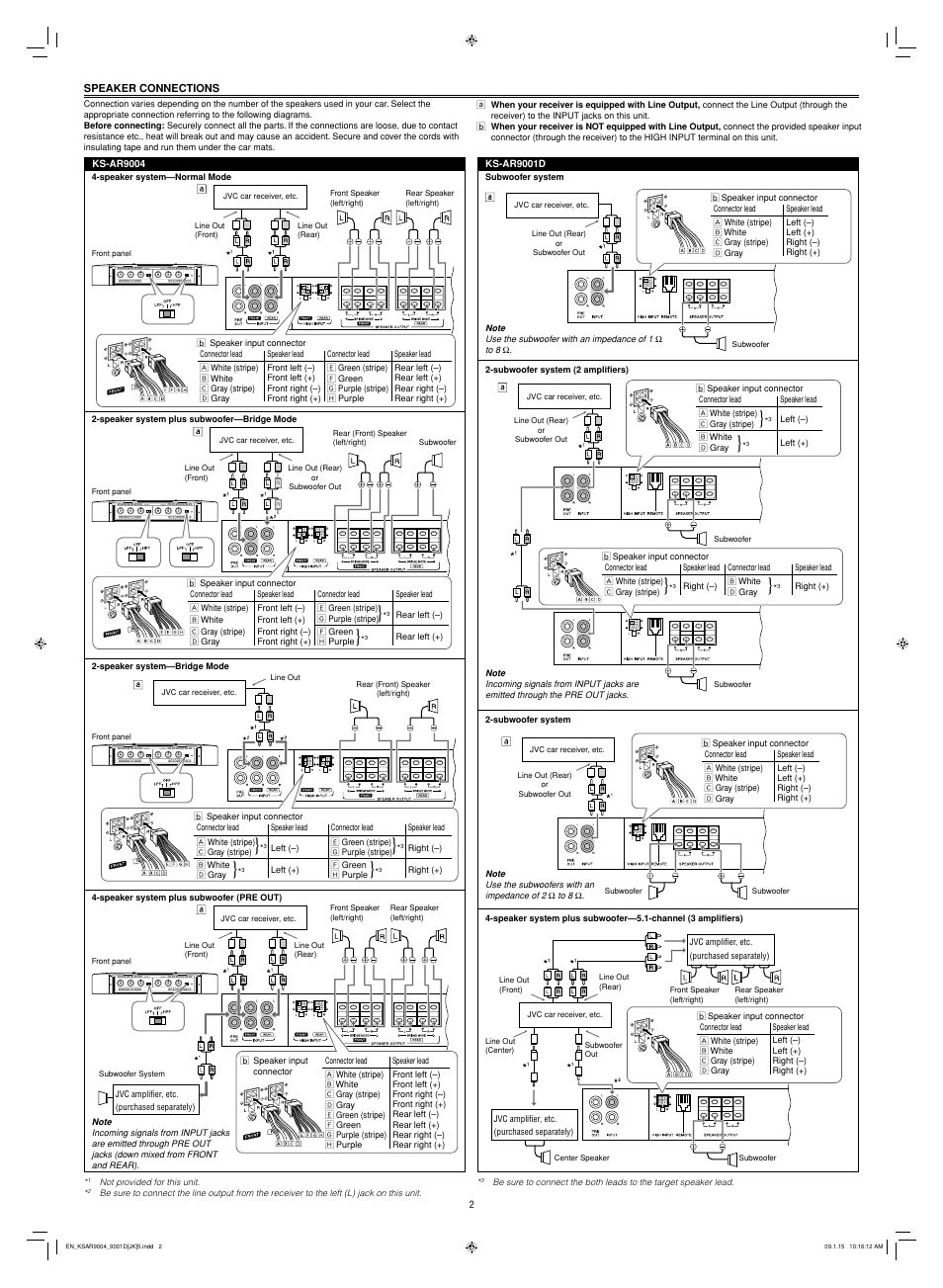 JVC KS-AR9001D User Manual | Page 2 / 6