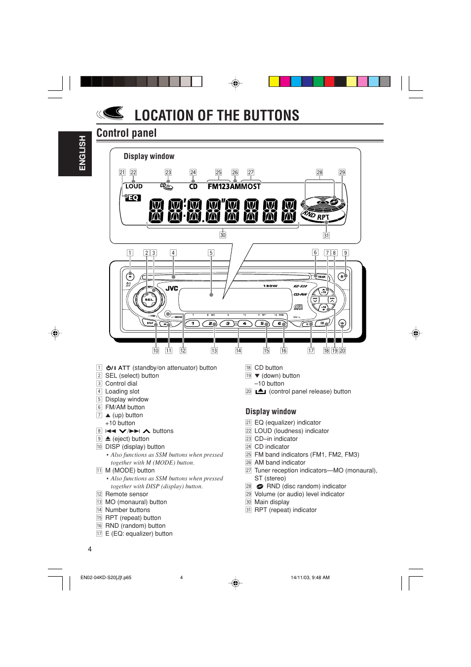 Location of the buttons, Control panel | JVC KD-S20 User Manual | Page 4 / 62