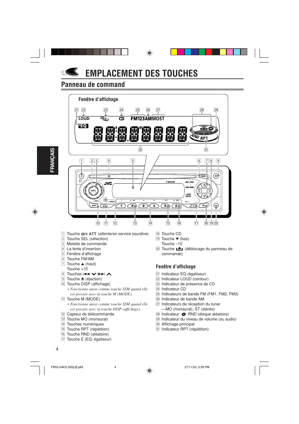 Emplacement des touches, Panneau de command | JVC KD-S20 User Manual | Page 44 / 62