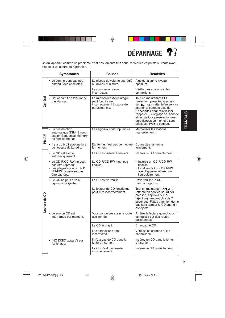 Dépannage, Français | JVC KD-S20 User Manual | Page 59 / 62