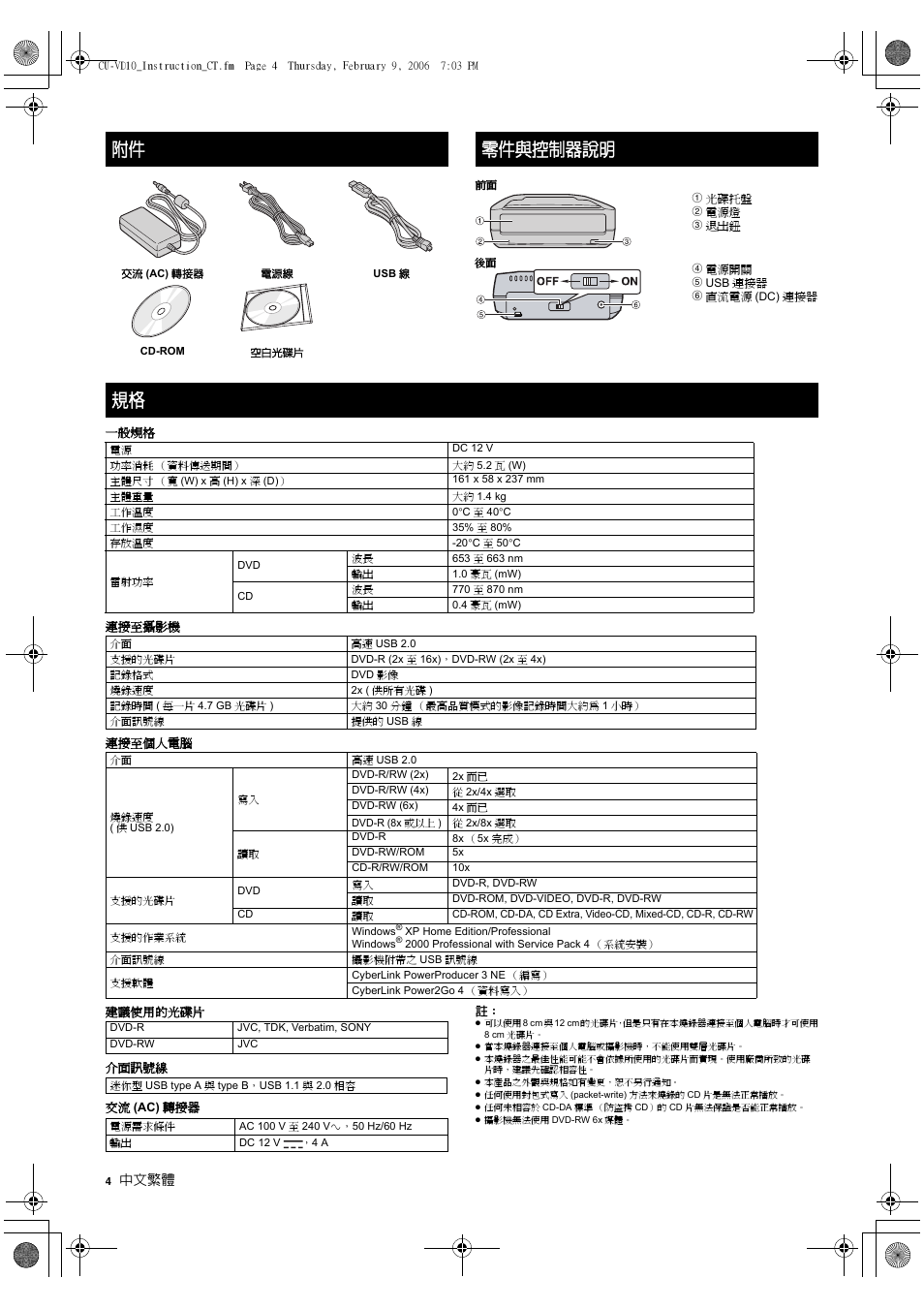 零件與控制器說明 | JVC CU-VD10 User Manual | Page 106 / 112