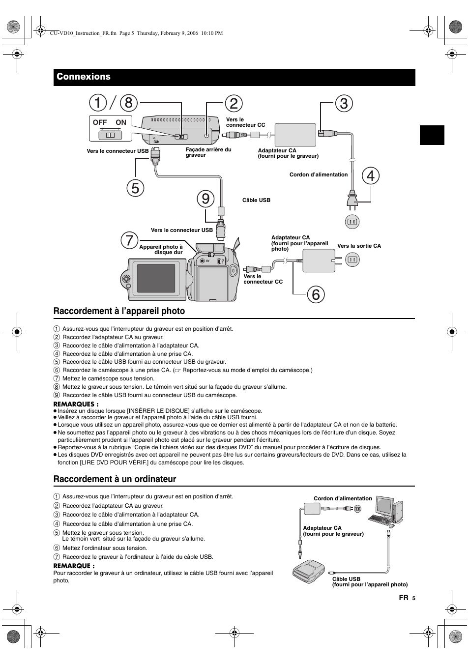 Connexions, Raccordement à l’appareil photo, Raccordement à un ordinateur | JVC CU-VD10 User Manual | Page 17 / 112