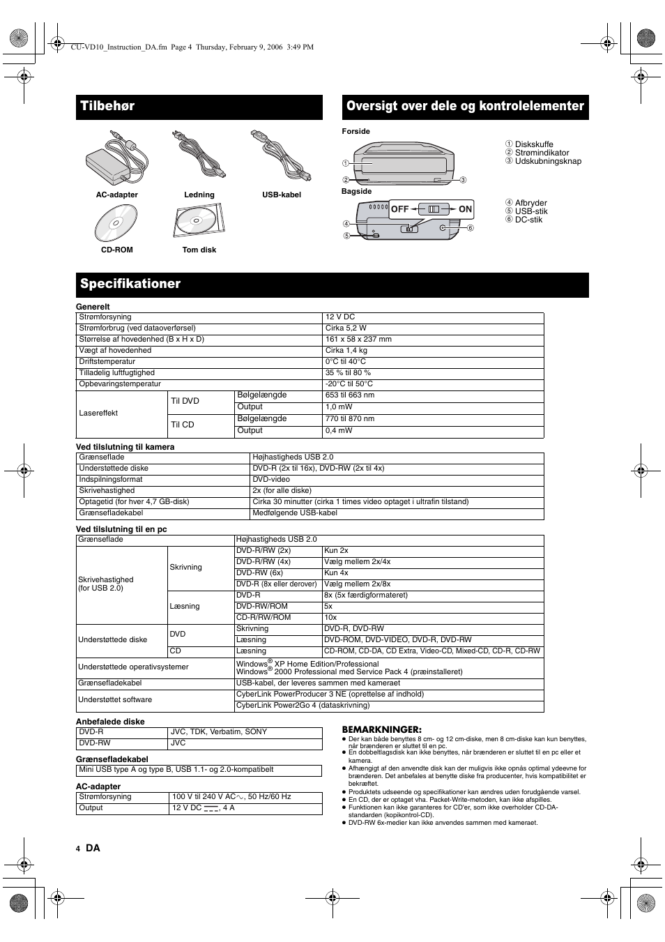 Tilbehør, Oversigt over dele og kontrolelementer, Specifikationer | JVC CU-VD10 User Manual | Page 40 / 112