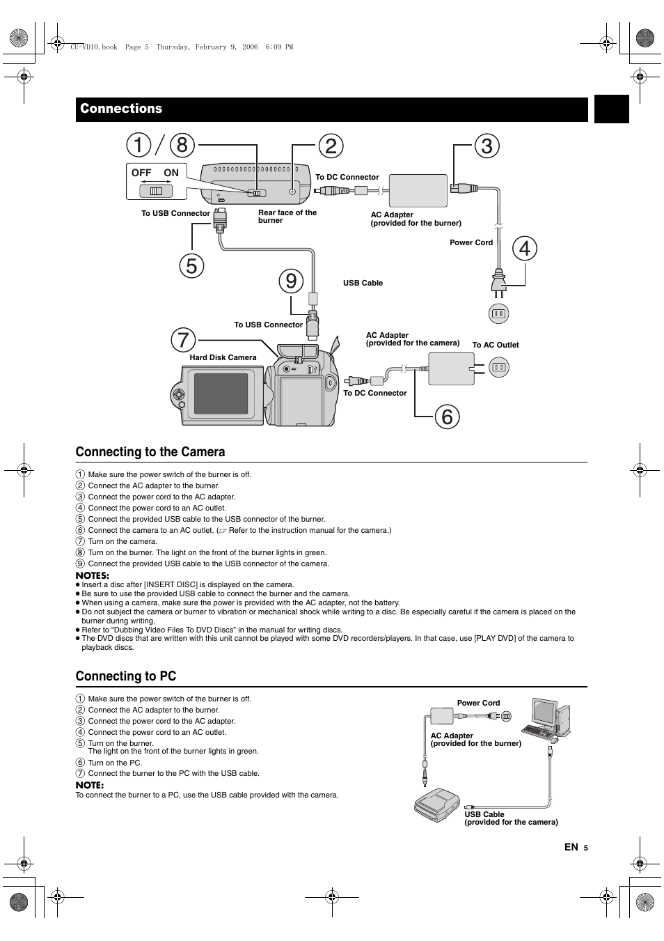 Connections, Connecting to the camera, Connecting to pc | JVC CU-VD10 User Manual | Page 5 / 112