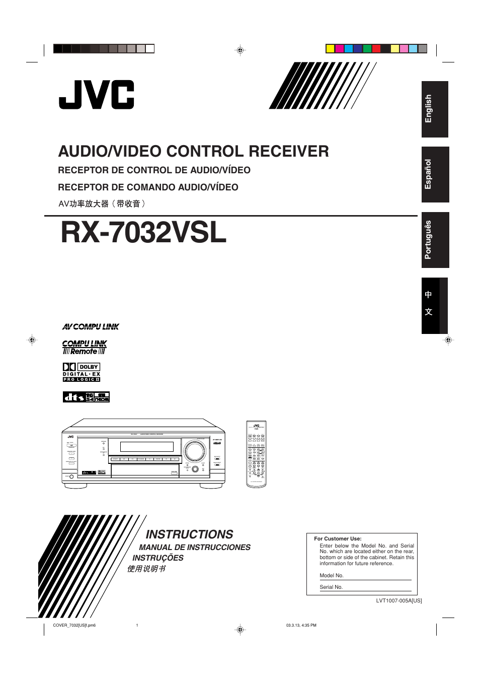 JVC RM-SRX7032U User Manual | 54 pages