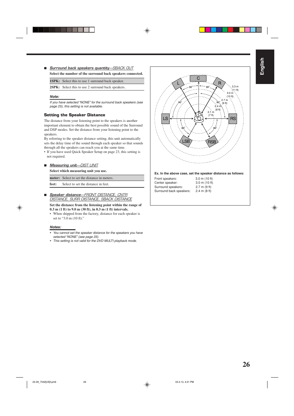 English | JVC RM-SRX7032U User Manual | Page 29 / 54