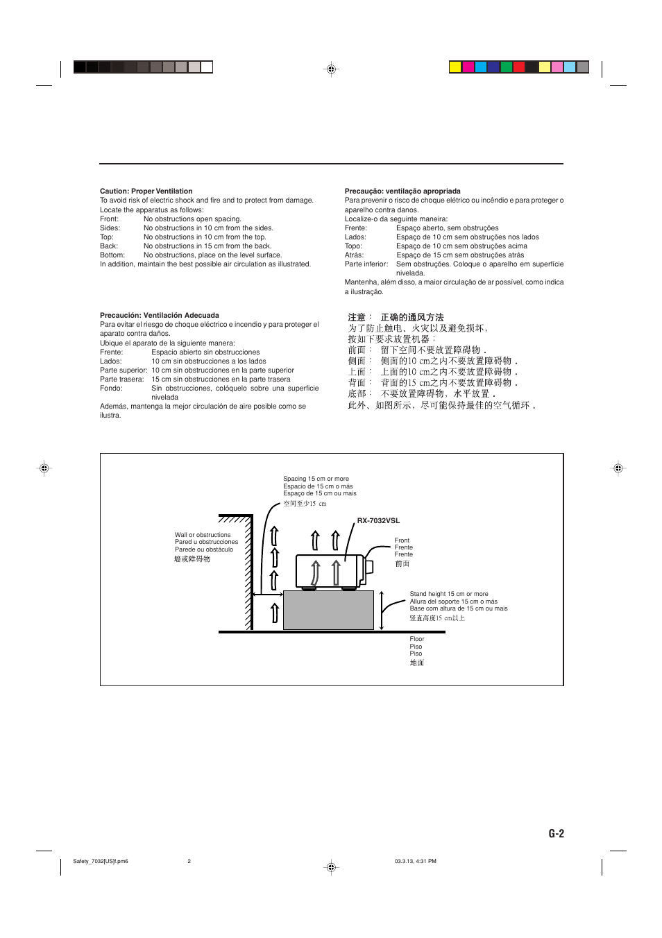 JVC RM-SRX7032U User Manual | Page 3 / 54