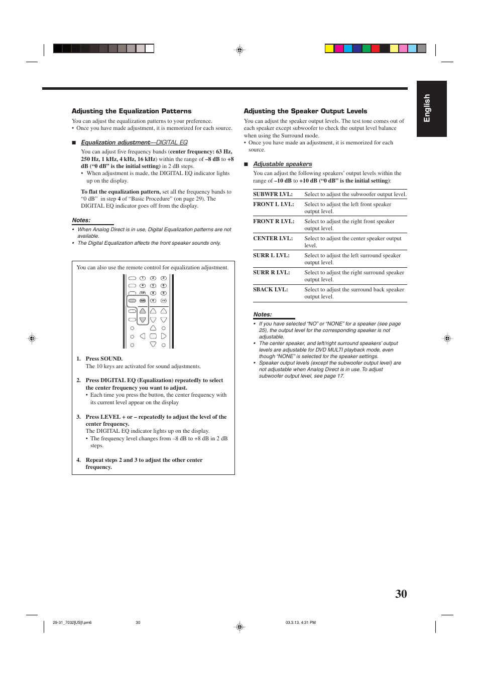 English | JVC RM-SRX7032U User Manual | Page 33 / 54