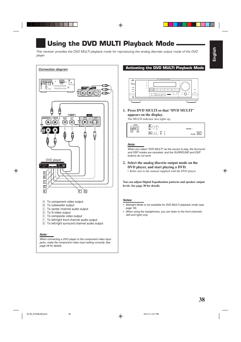 Using the dvd multi playback mode, English, Connection diagram | JVC RM-SRX7032U User Manual | Page 41 / 54