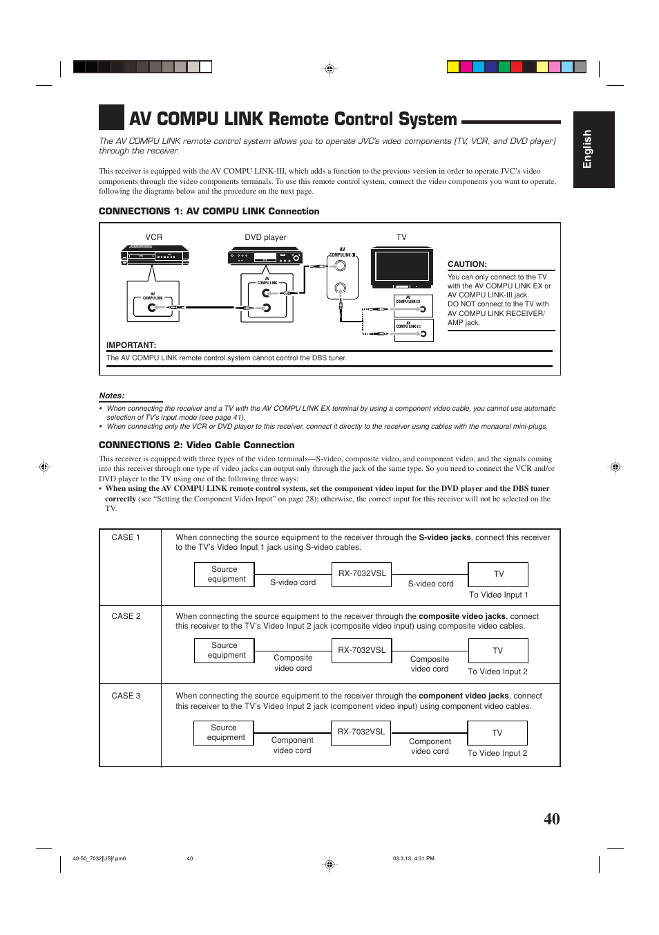 Av compu link remote control system, English | JVC RM-SRX7032U User Manual | Page 43 / 54