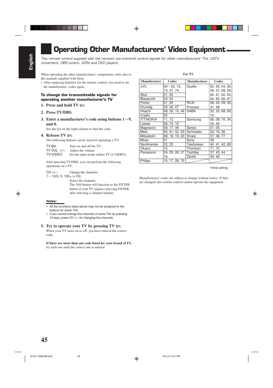 Operating other manufacturers’ video equipment, English | JVC RM-SRX7032U User Manual | Page 48 / 54