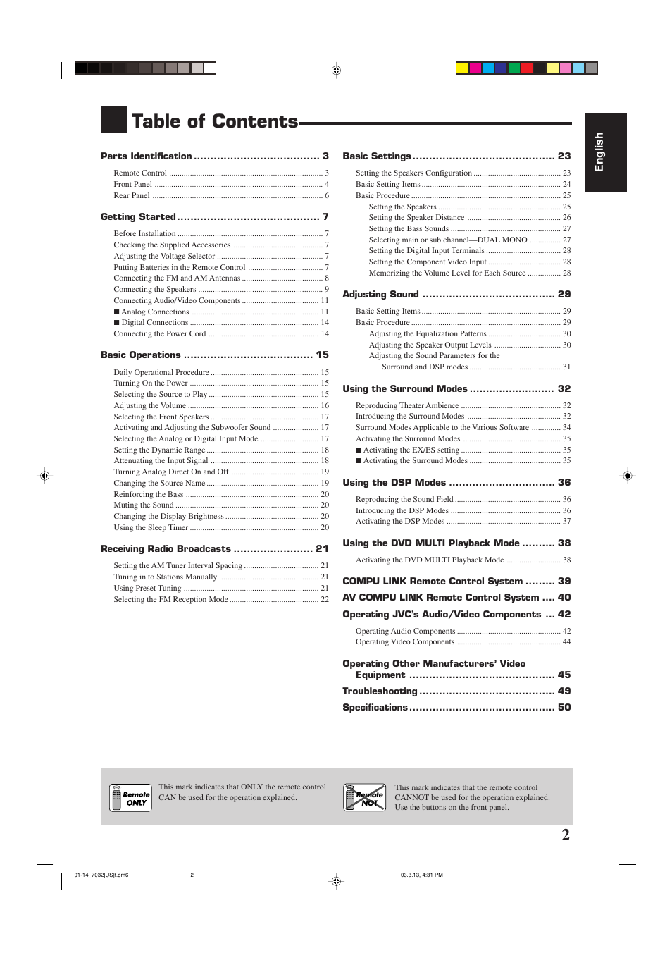 JVC RM-SRX7032U User Manual | Page 5 / 54