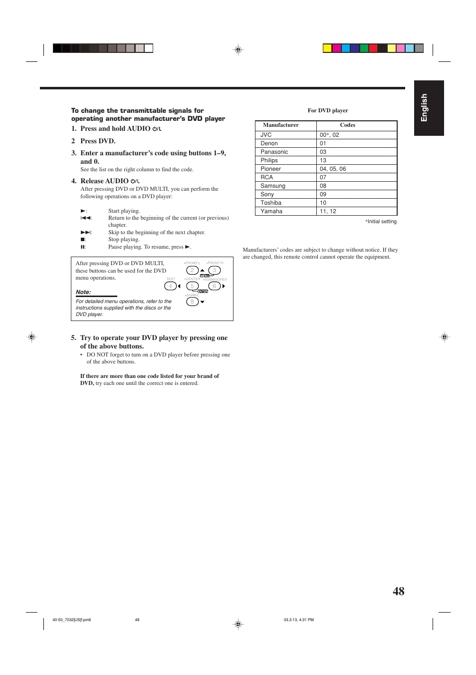 English | JVC RM-SRX7032U User Manual | Page 51 / 54