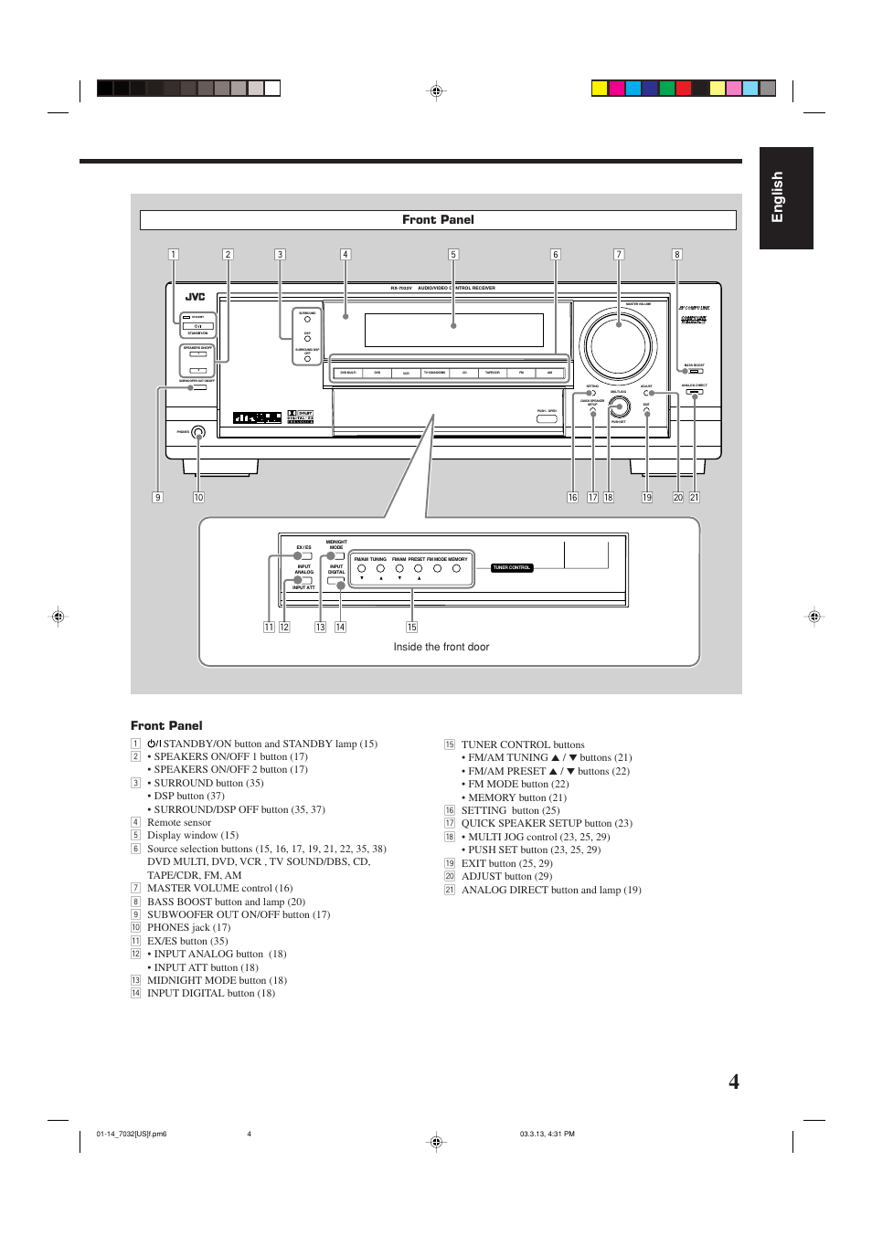 English, Display window front panel front panel, Re q w | T6 8 | JVC RM-SRX7032U User Manual | Page 7 / 54