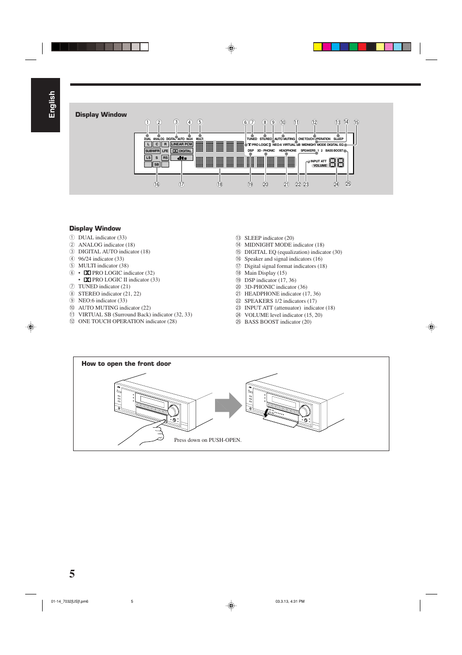 English | JVC RM-SRX7032U User Manual | Page 8 / 54
