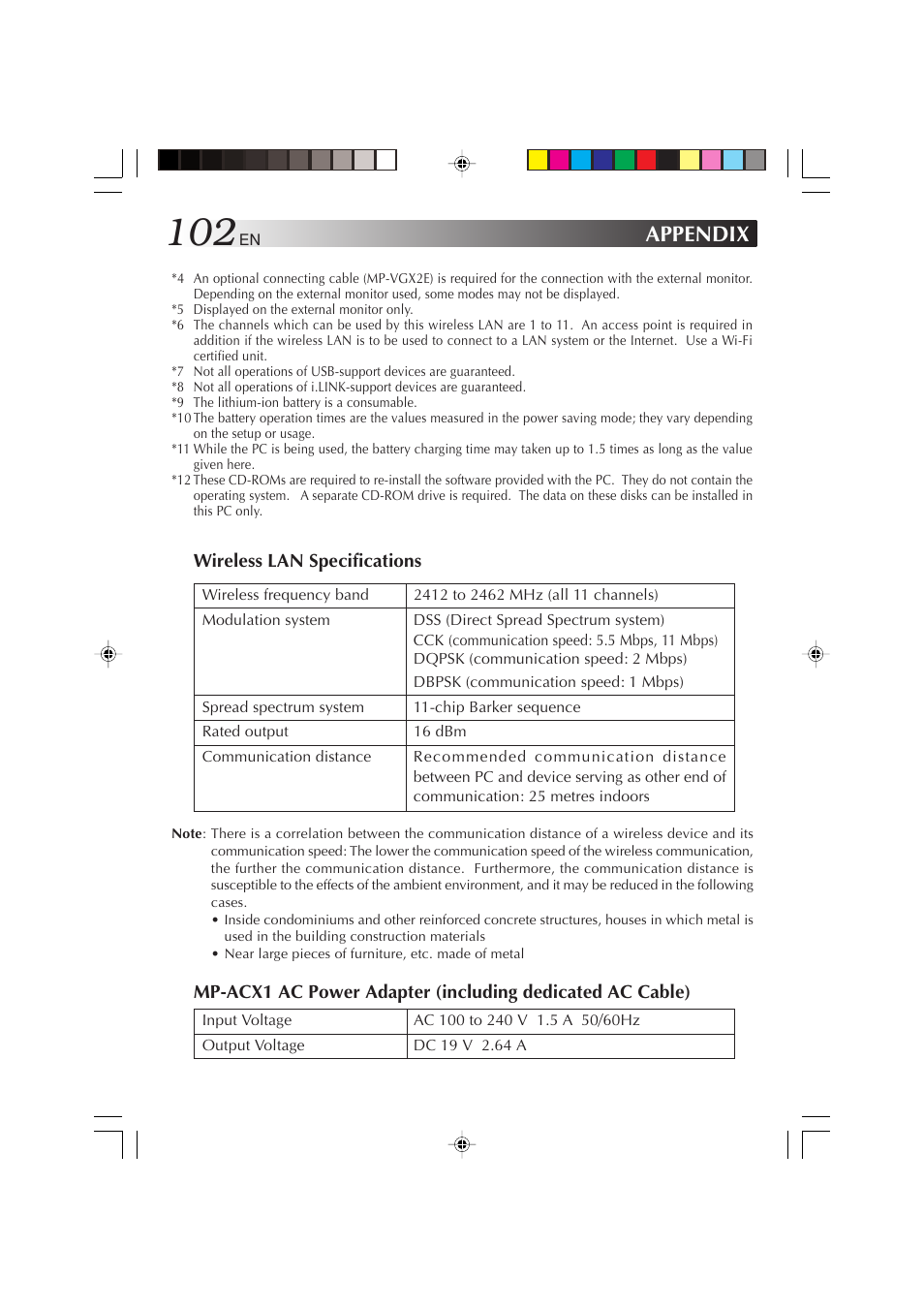 Wireless lan specifications, Appendix | JVC MP-XP731GB User Manual | Page 102 / 132