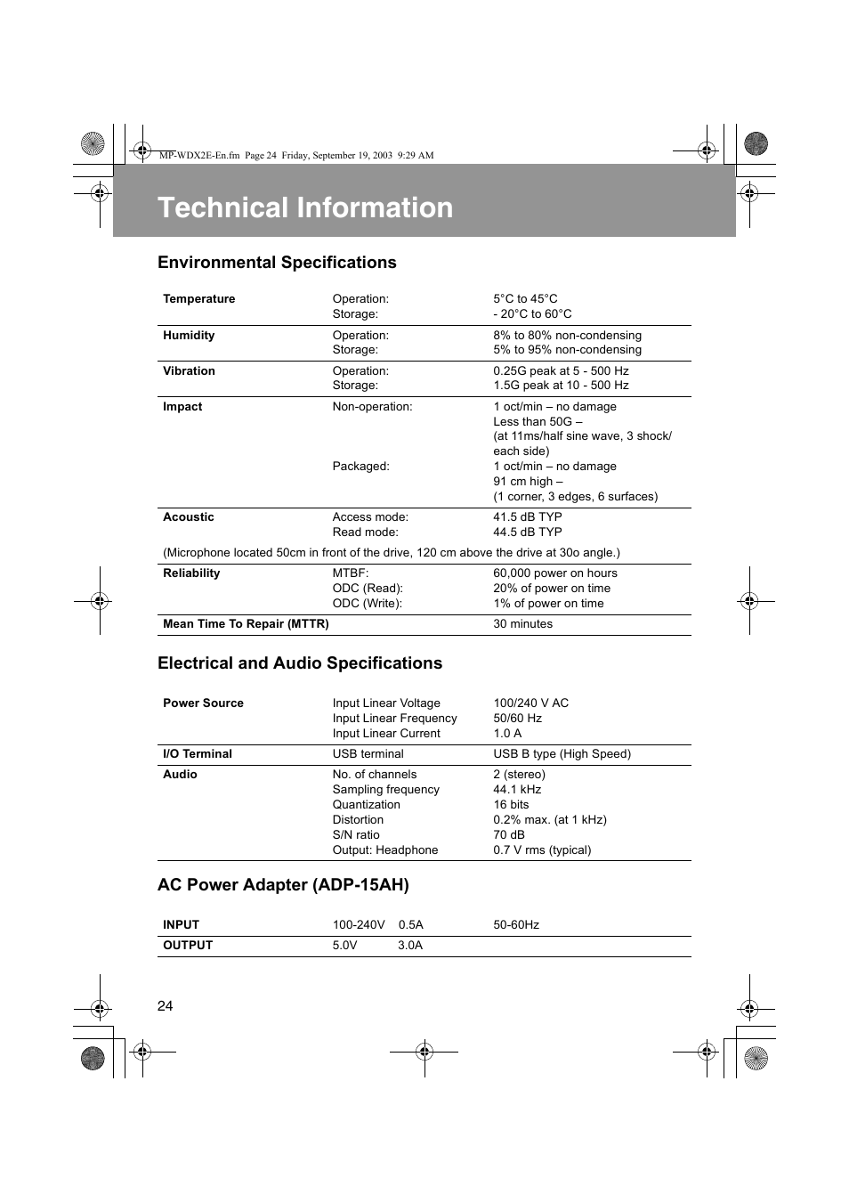 Technical information | JVC MP-XP731GB User Manual | Page 130 / 132