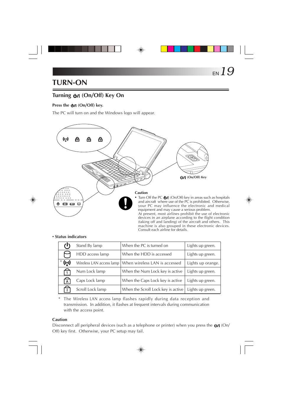 Turn-on, Turning (on/off) key on | JVC MP-XP731GB User Manual | Page 19 / 132