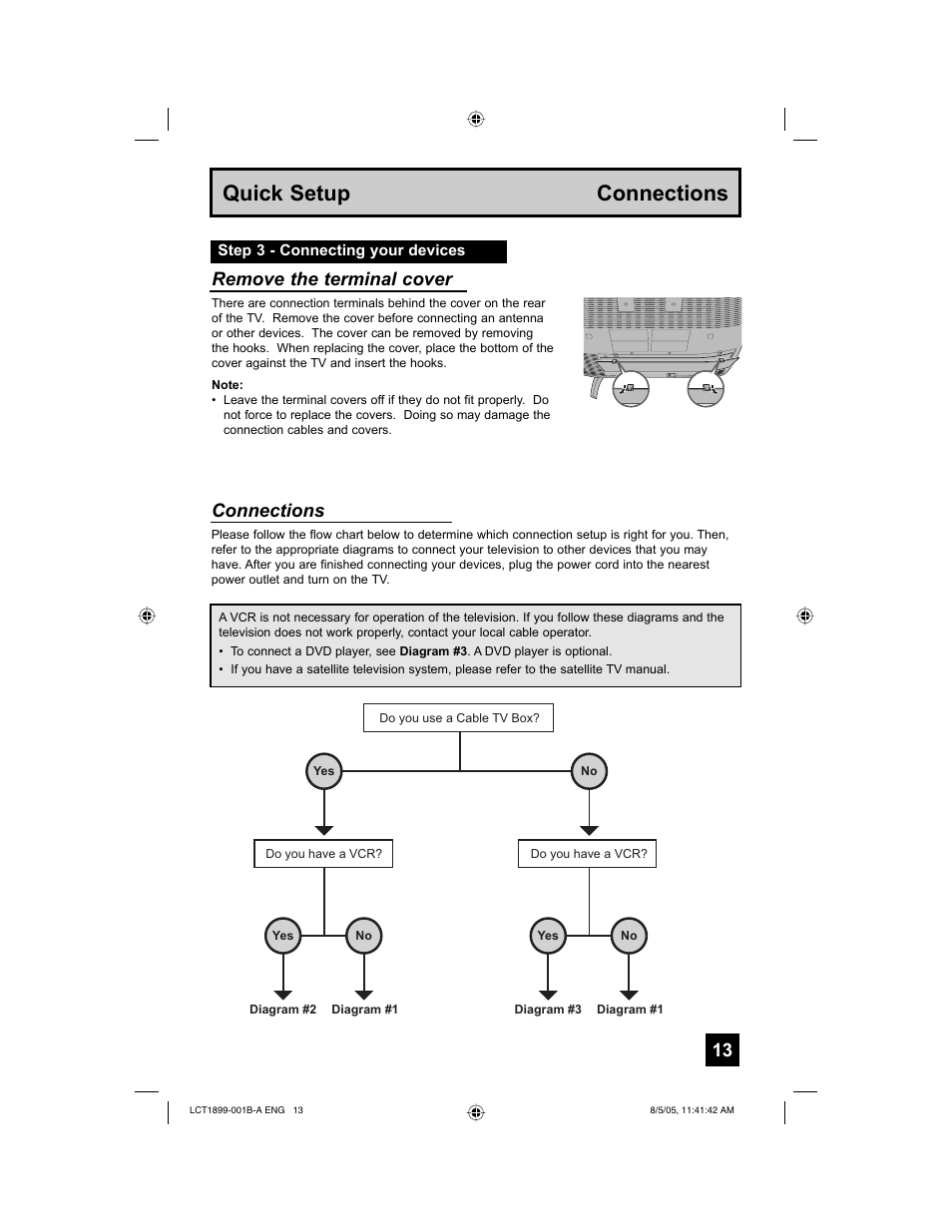 Quick setup connections, Connections, Remove the terminal cover | JVC 0805TNH-II-IM User Manual | Page 13 / 56