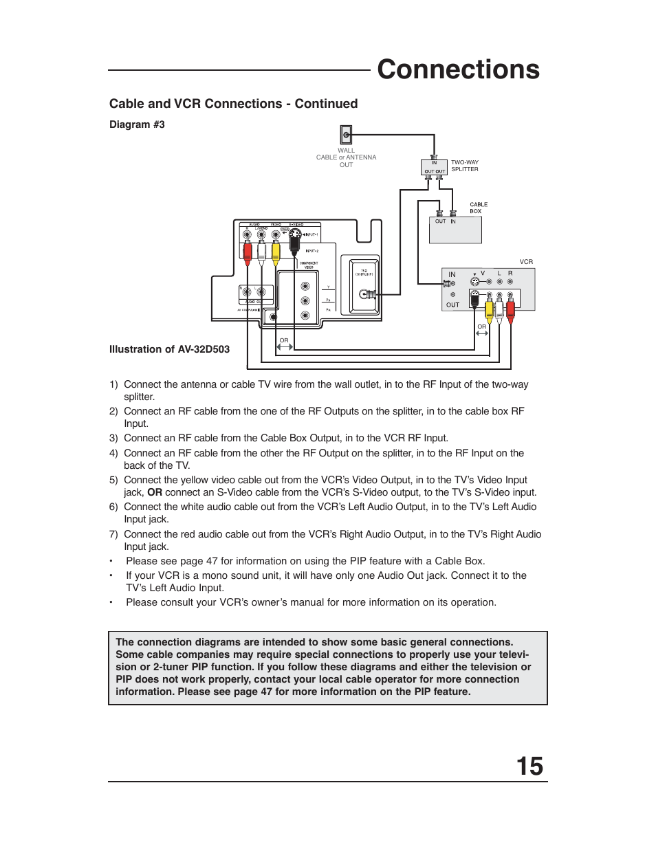 Connections, Cable and vcr connections - continued | JVC AV 27D503 User Manual | Page 15 / 56