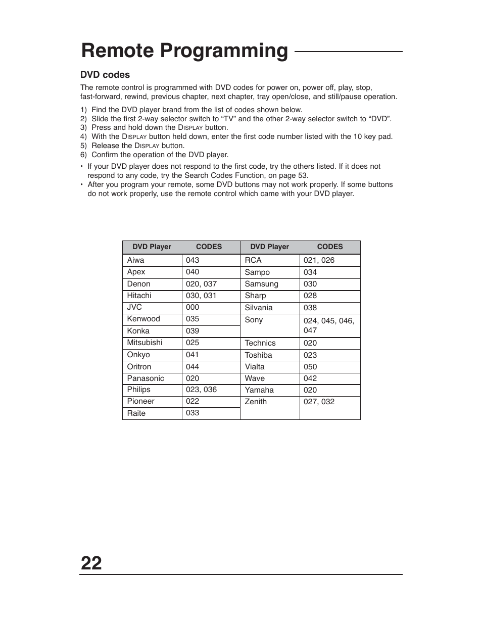 Remote programming | JVC AV 27D503 User Manual | Page 22 / 56