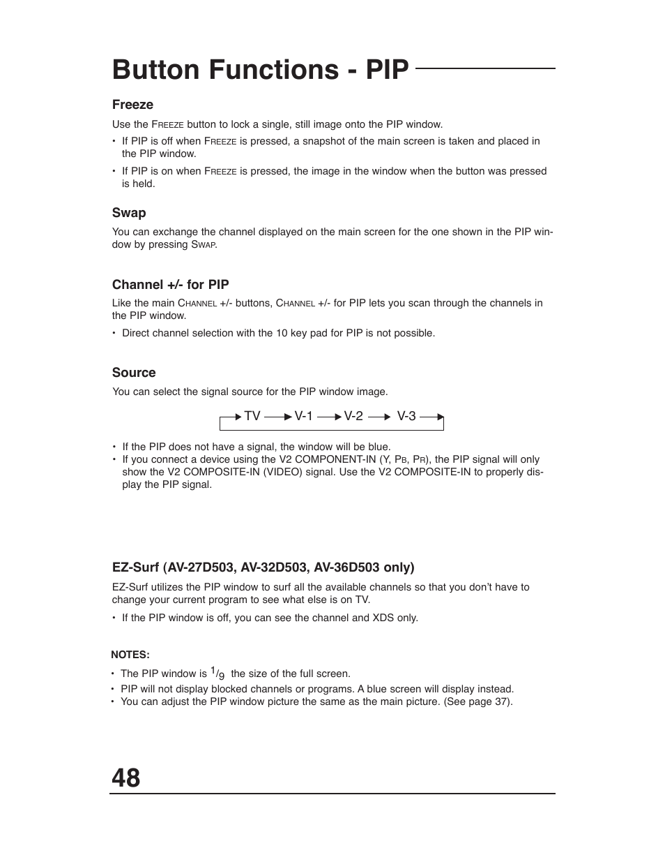 Button functions - pip | JVC AV 27D503 User Manual | Page 48 / 56