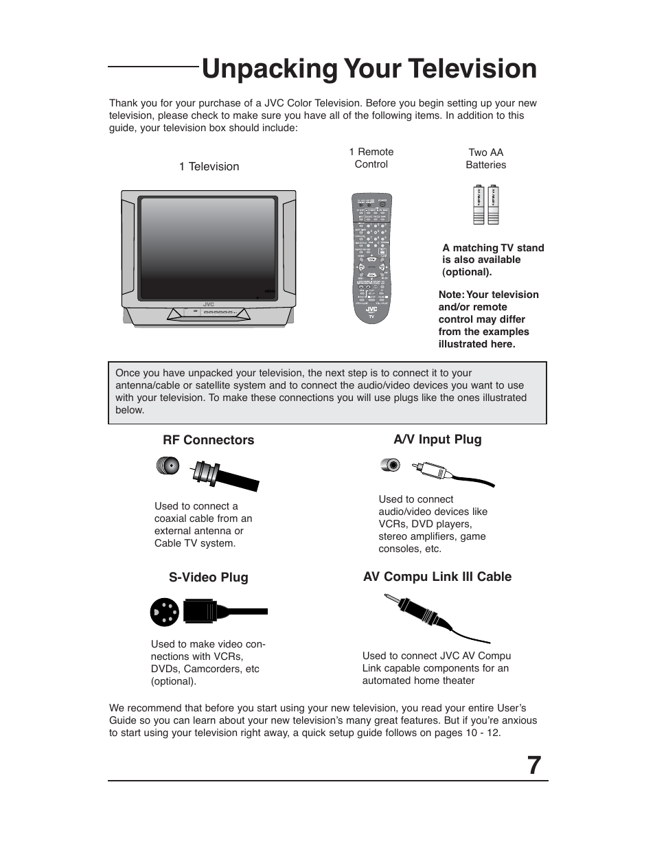 Unpacking your television | JVC AV 27D503 User Manual | Page 7 / 56