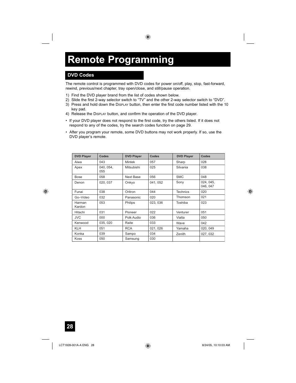 Remote programming, Dvd codes | JVC HD-61Z456 User Manual | Page 28 / 88