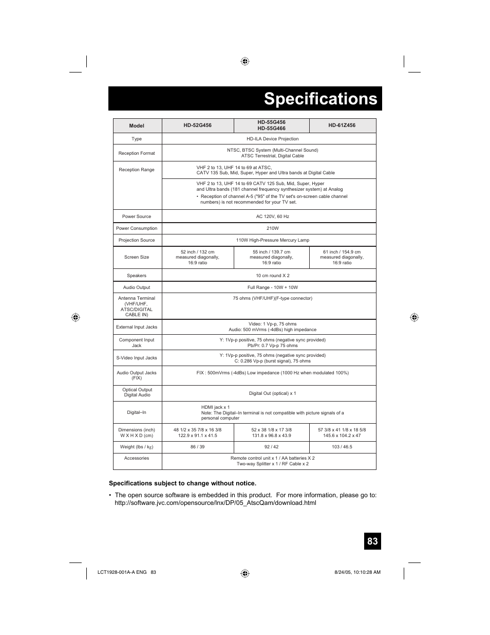 Specifications | JVC HD-61Z456 User Manual | Page 83 / 88