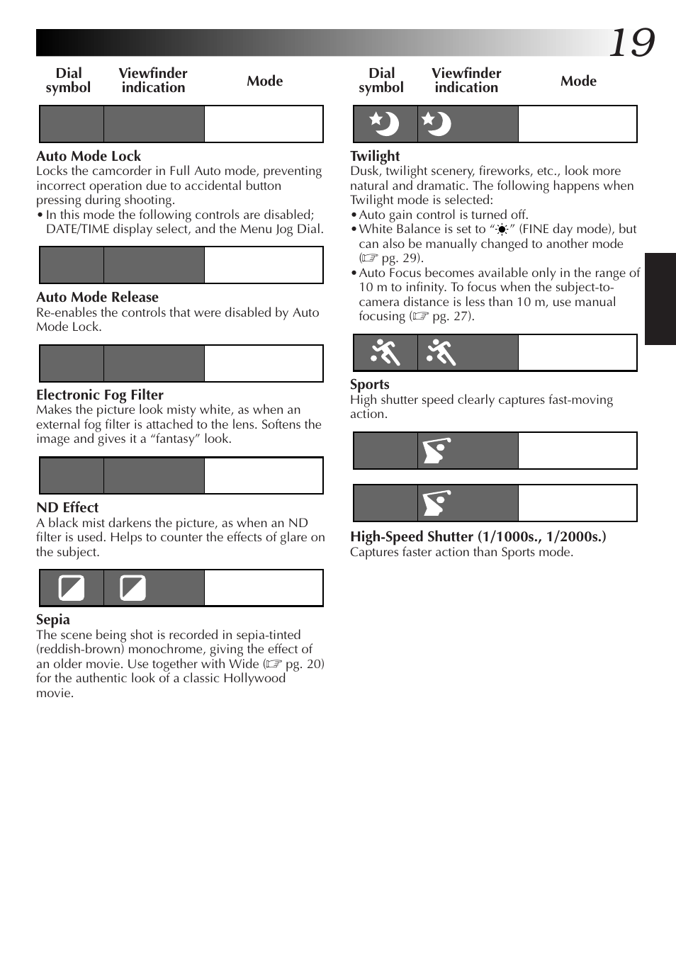 JVC Compact VHS User Manual | Page 18 / 44