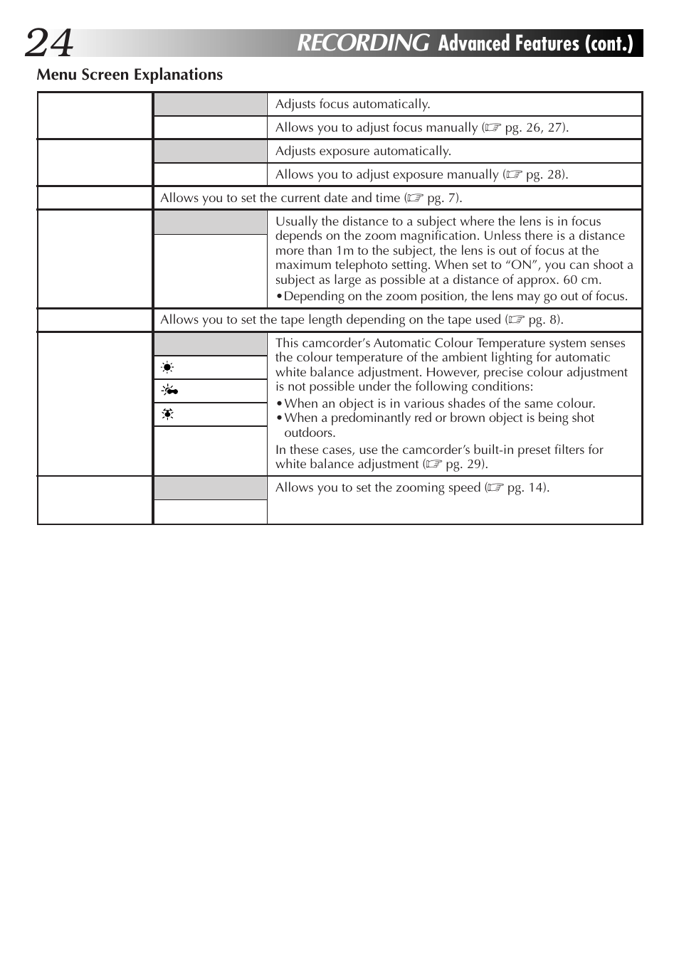 Recording, Advanced features (cont.) | JVC Compact VHS User Manual | Page 23 / 44