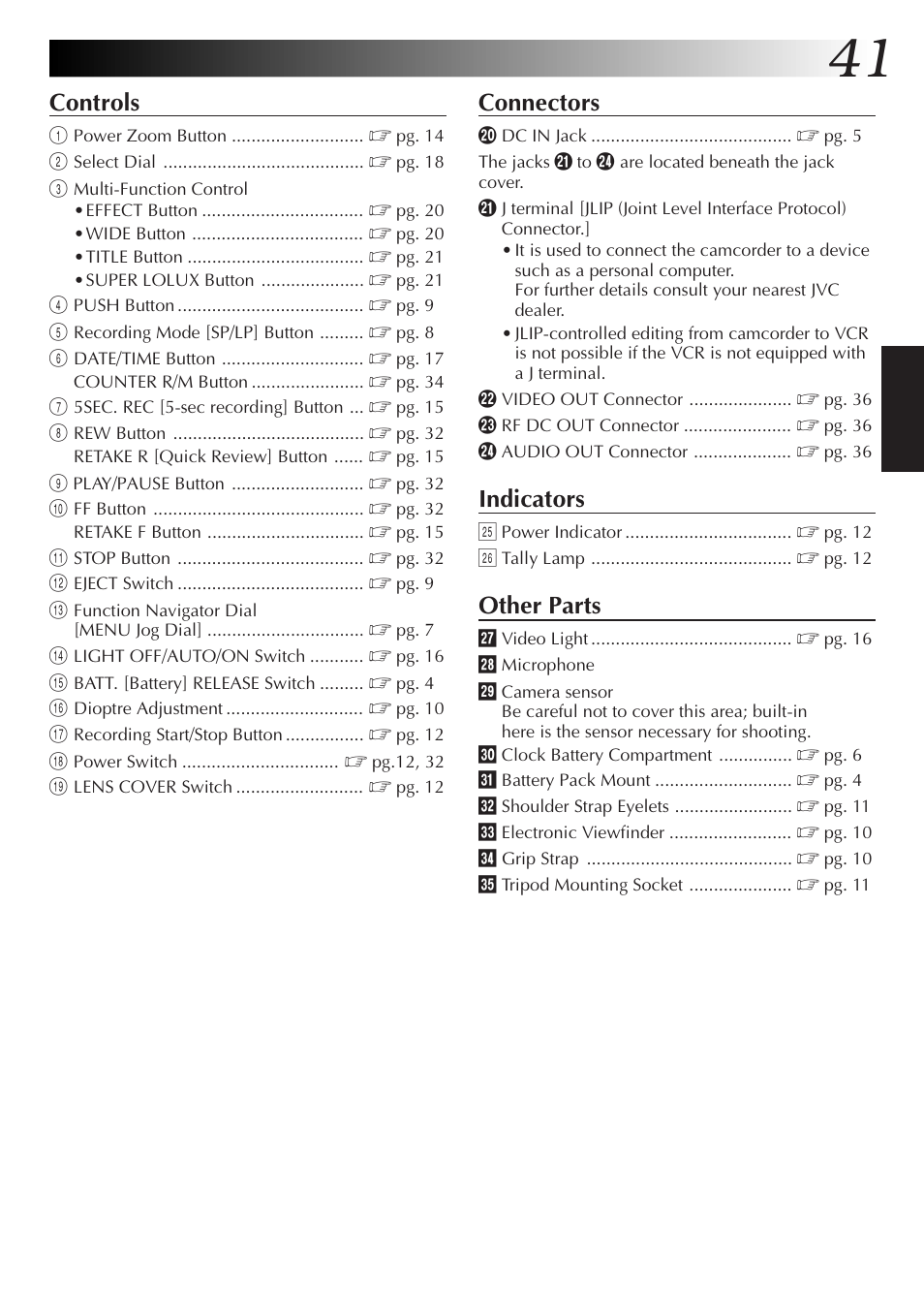 Controls, Connectors, Indicators | Other parts | JVC Compact VHS User Manual | Page 40 / 44