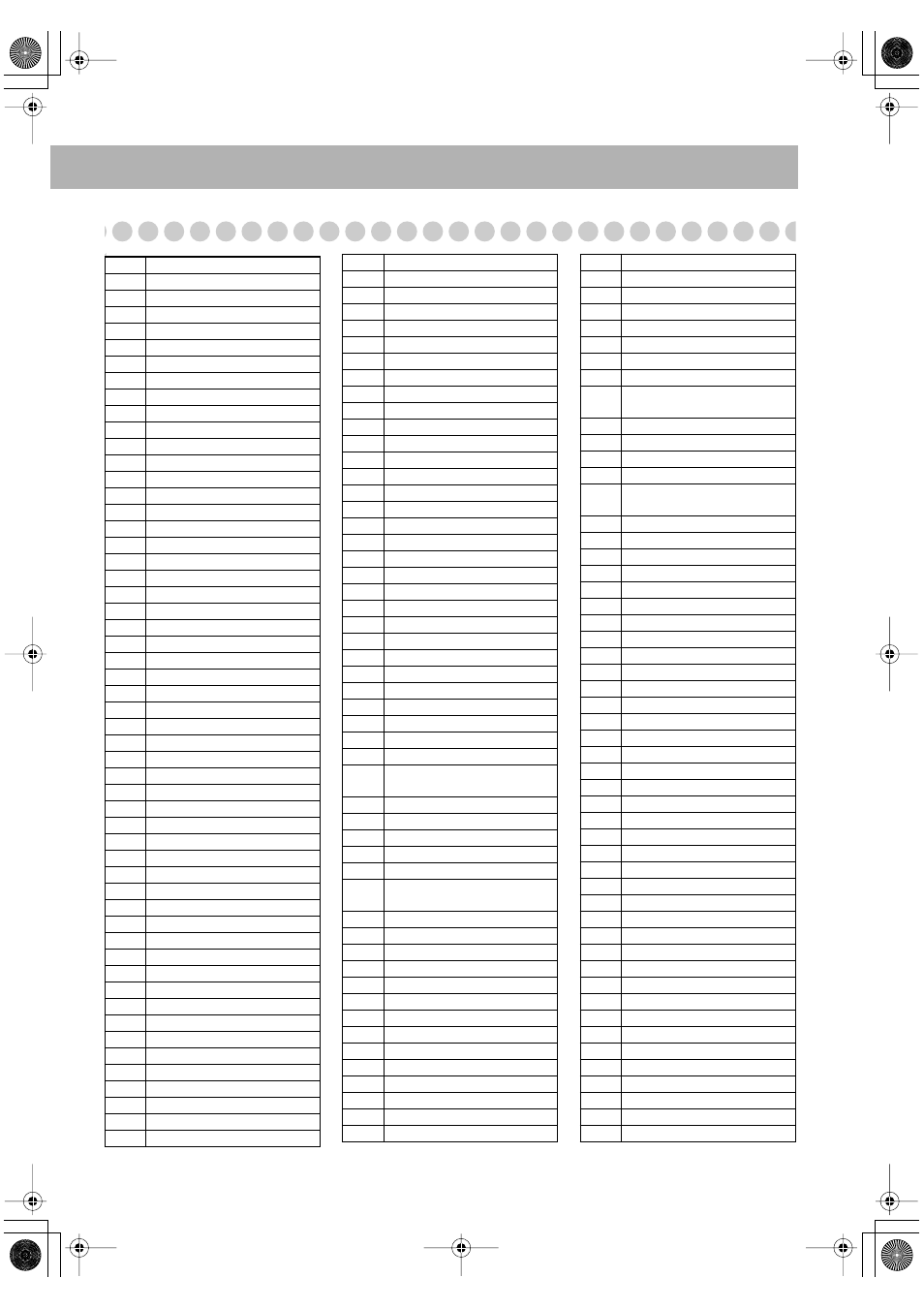 Country/area codes list | JVC UX-P550 User Manual | Page 45 / 48