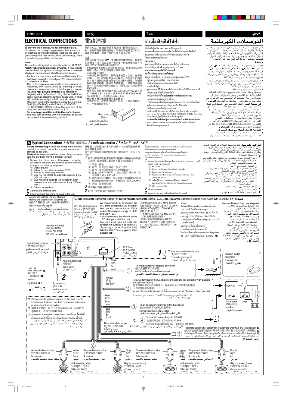 Electrical connections, Лх¡‚¥¬„™и ‰шши, Ëõ¡µëõ·∫∫ª°µ | Wðdž, English, Жя´и“¬ (аπи“), Æß¢«“ (àπè“), Жя´и“¬ (а≈—я), Õõ° (¥ÿ·ºπ¿ÿ¡ ), Μлх°—∫ “¬х | JVC GET0133-001B User Manual | Page 31 / 32