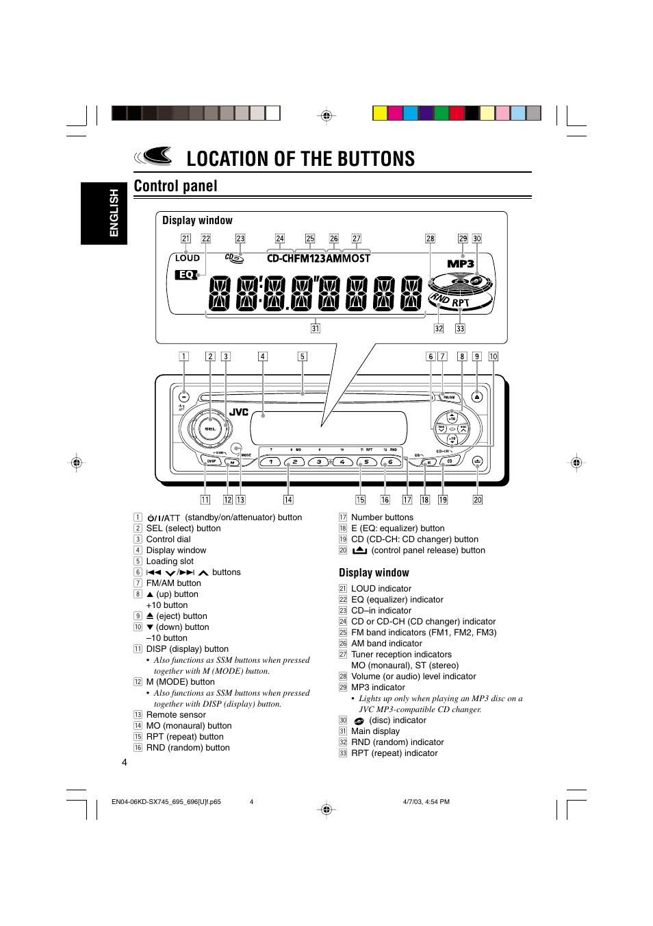 Location of the buttons, Control panel | JVC GET0133-001B User Manual | Page 4 / 32