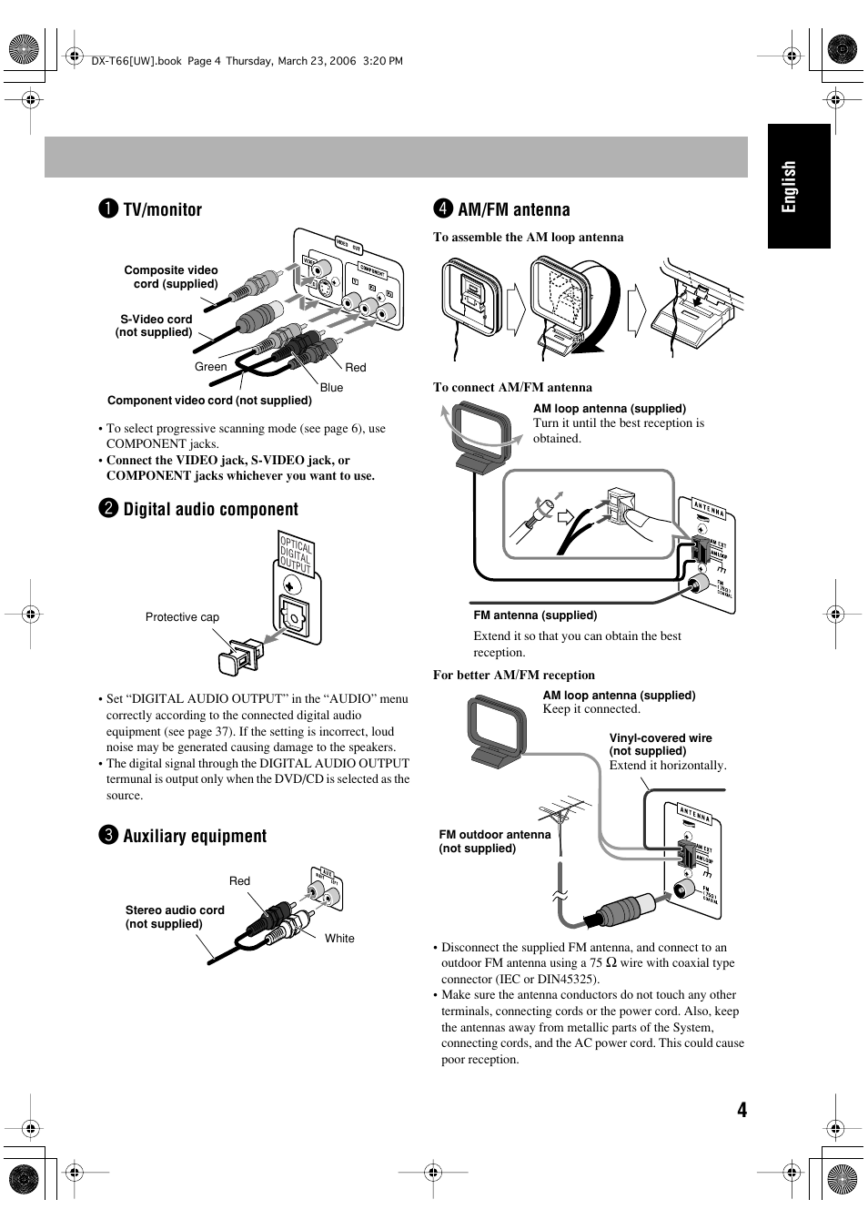 English, Tv/monitor, Digital audio component | Auxiliary equipment, Am/fm antenna | JVC DX-T66 User Manual | Page 107 / 356