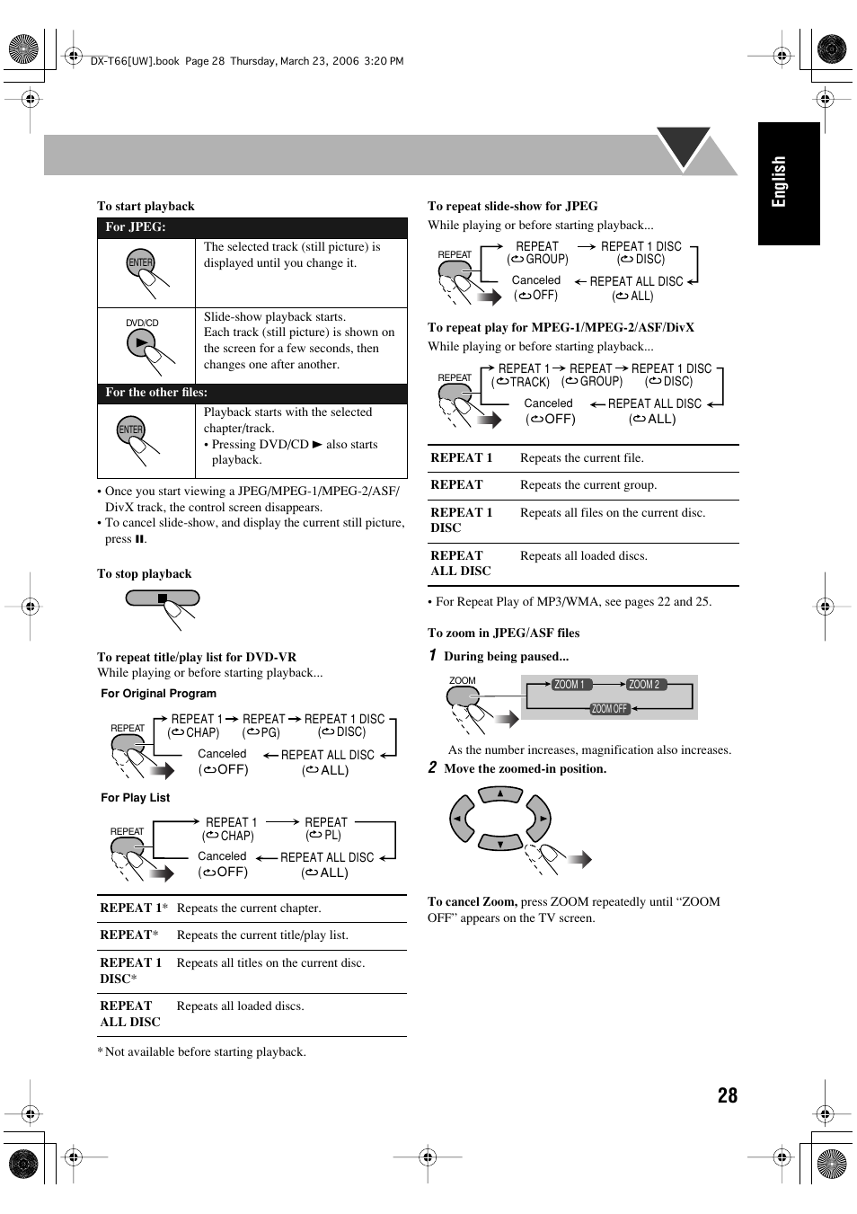 English | JVC DX-T66 User Manual | Page 131 / 356