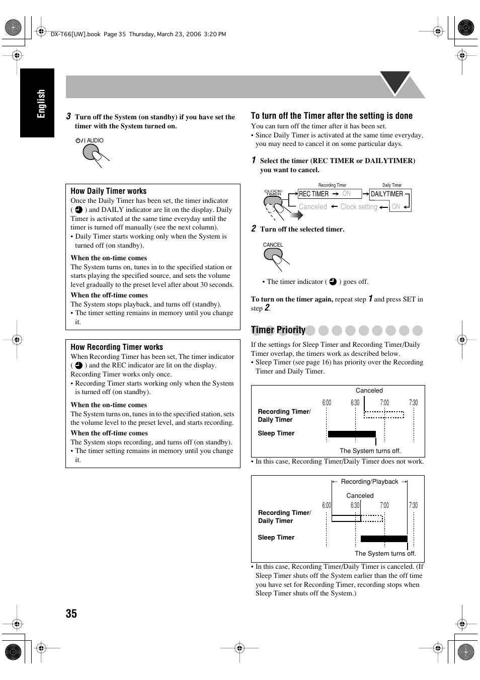 English, Timer priority | JVC DX-T66 User Manual | Page 138 / 356