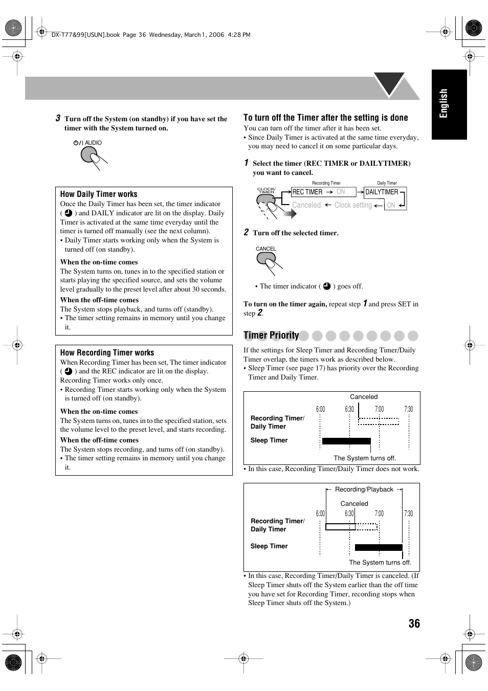 English, Timer priority | JVC DX-T66 User Manual | Page 189 / 356