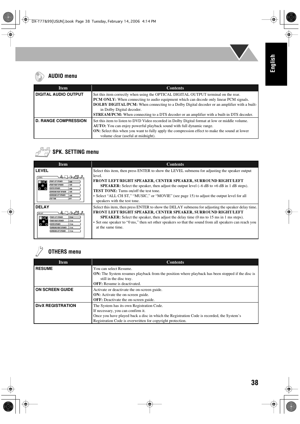 English, Audio menu, Spk. setting menu | Others menu | JVC DX-T66 User Manual | Page 191 / 356