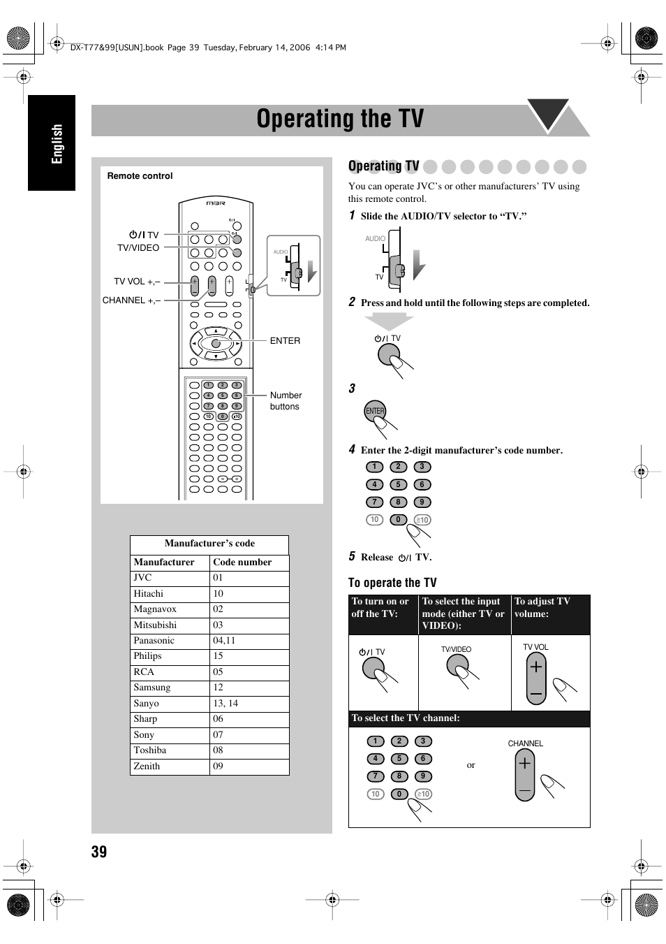 Operating the tv, English, Operating tv | JVC DX-T66 User Manual | Page 192 / 356