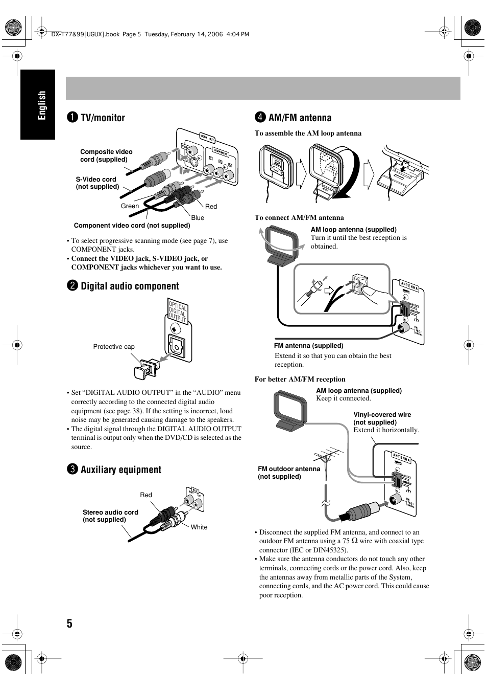 English, Tv/monitor, Digital audio component | Auxiliary equipment, Am/fm antenna | JVC DX-T66 User Manual | Page 210 / 356