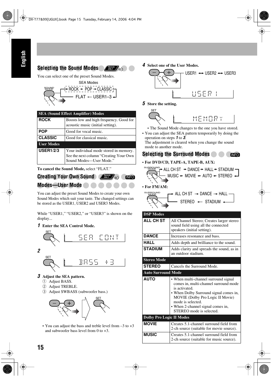 English selecting the sound modes, Creating your own sound modes—user mode, Selecting the surround modes | JVC DX-T66 User Manual | Page 220 / 356
