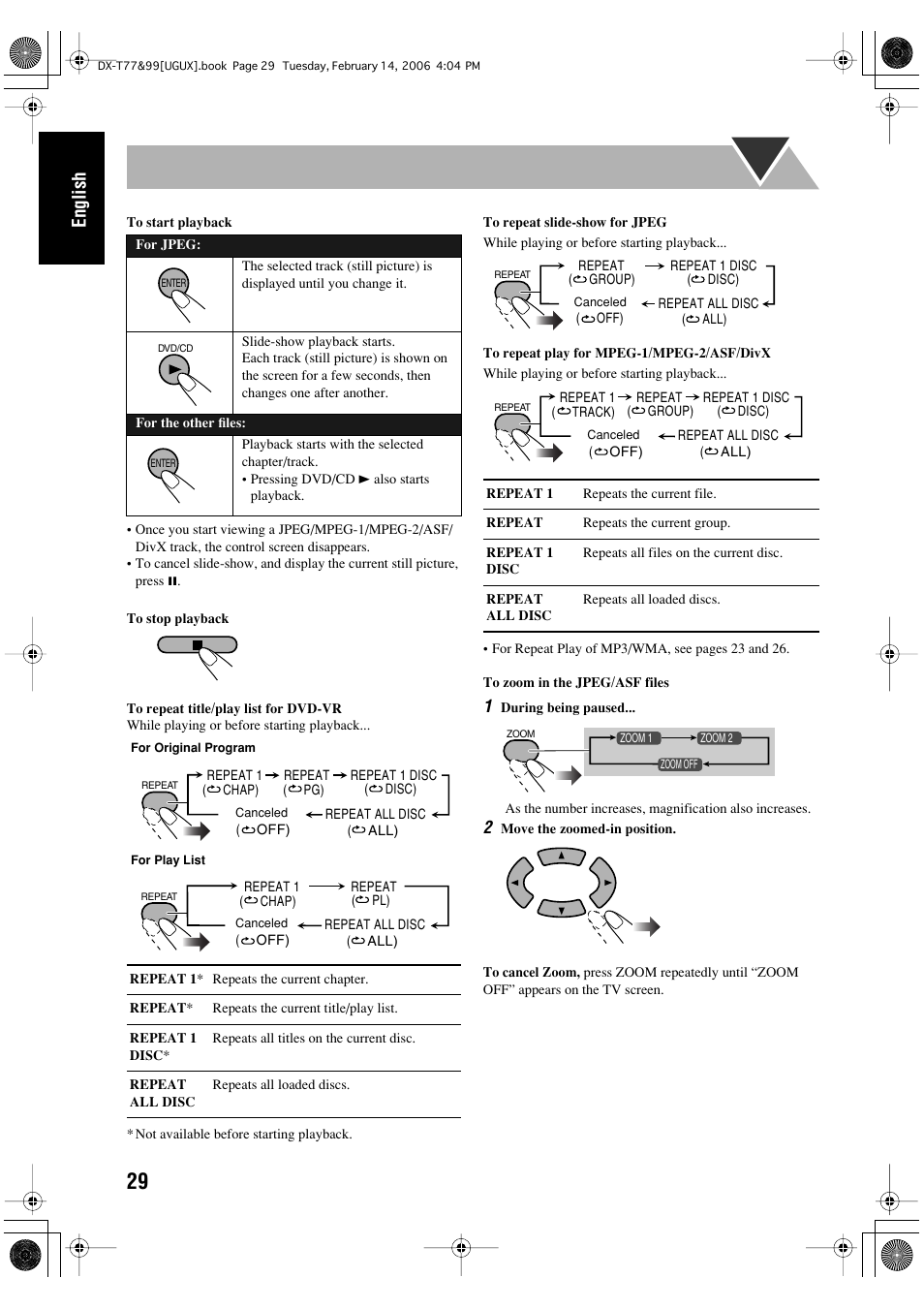English | JVC DX-T66 User Manual | Page 234 / 356