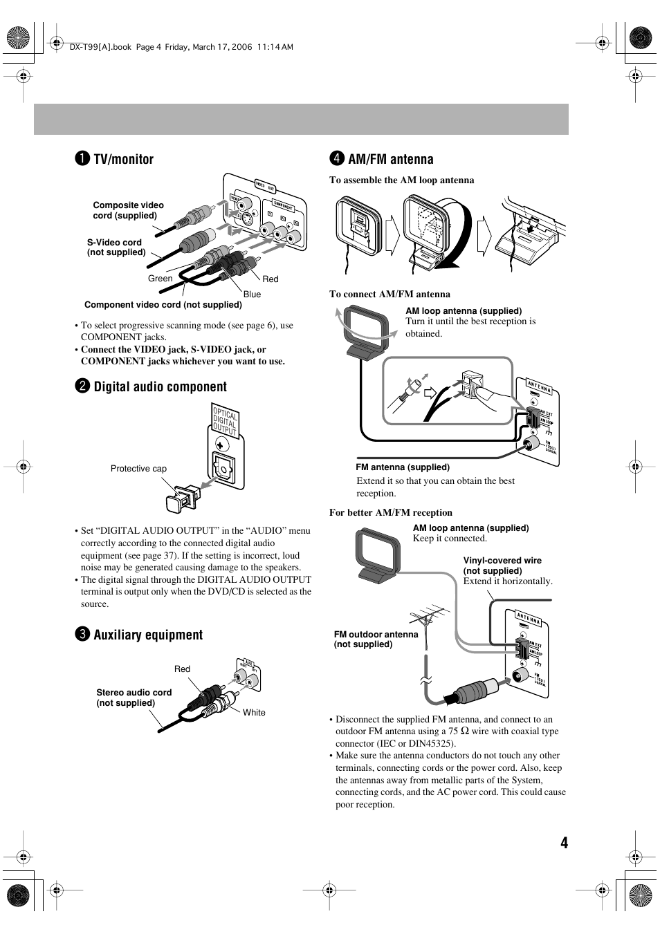 Tv/monitor, Digital audio component, Auxiliary equipment | Am/fm antenna | JVC DX-T66 User Manual | Page 313 / 356