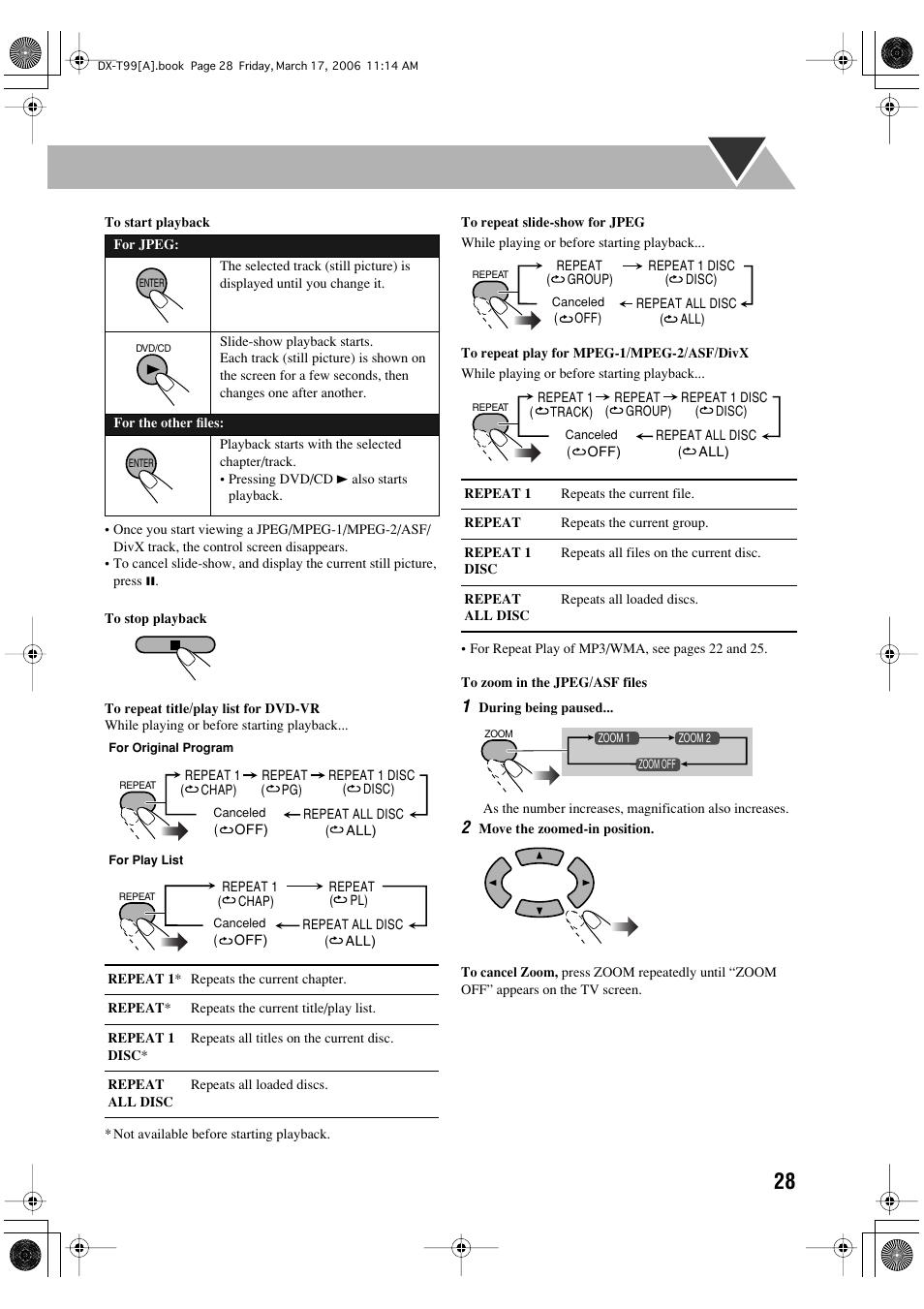JVC DX-T66 User Manual | Page 337 / 356