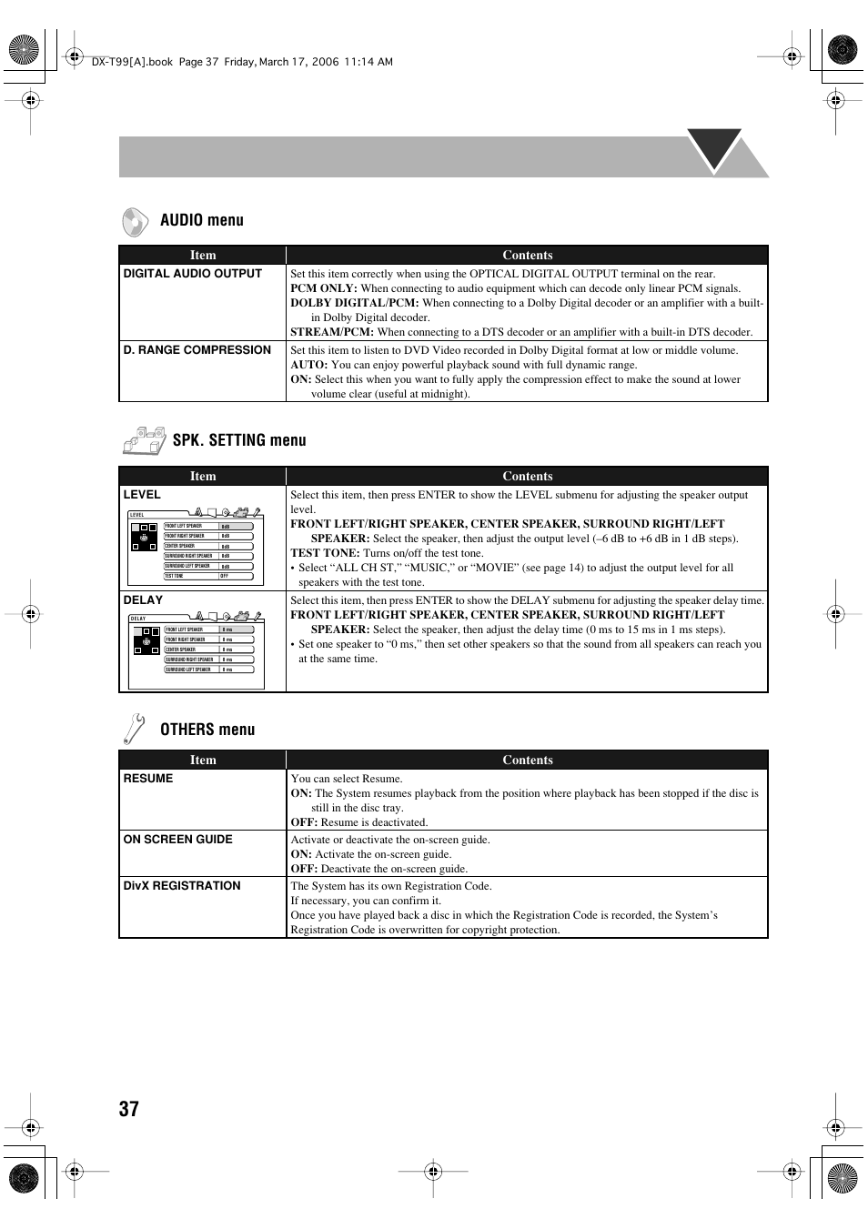 Audio menu, Spk. setting menu, Others menu | JVC DX-T66 User Manual | Page 346 / 356