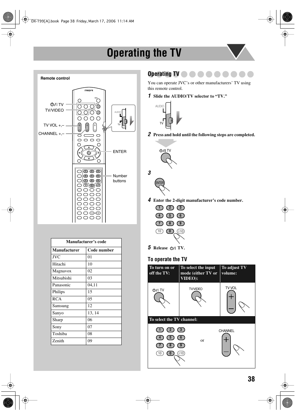 Operating the tv, Operating tv | JVC DX-T66 User Manual | Page 347 / 356