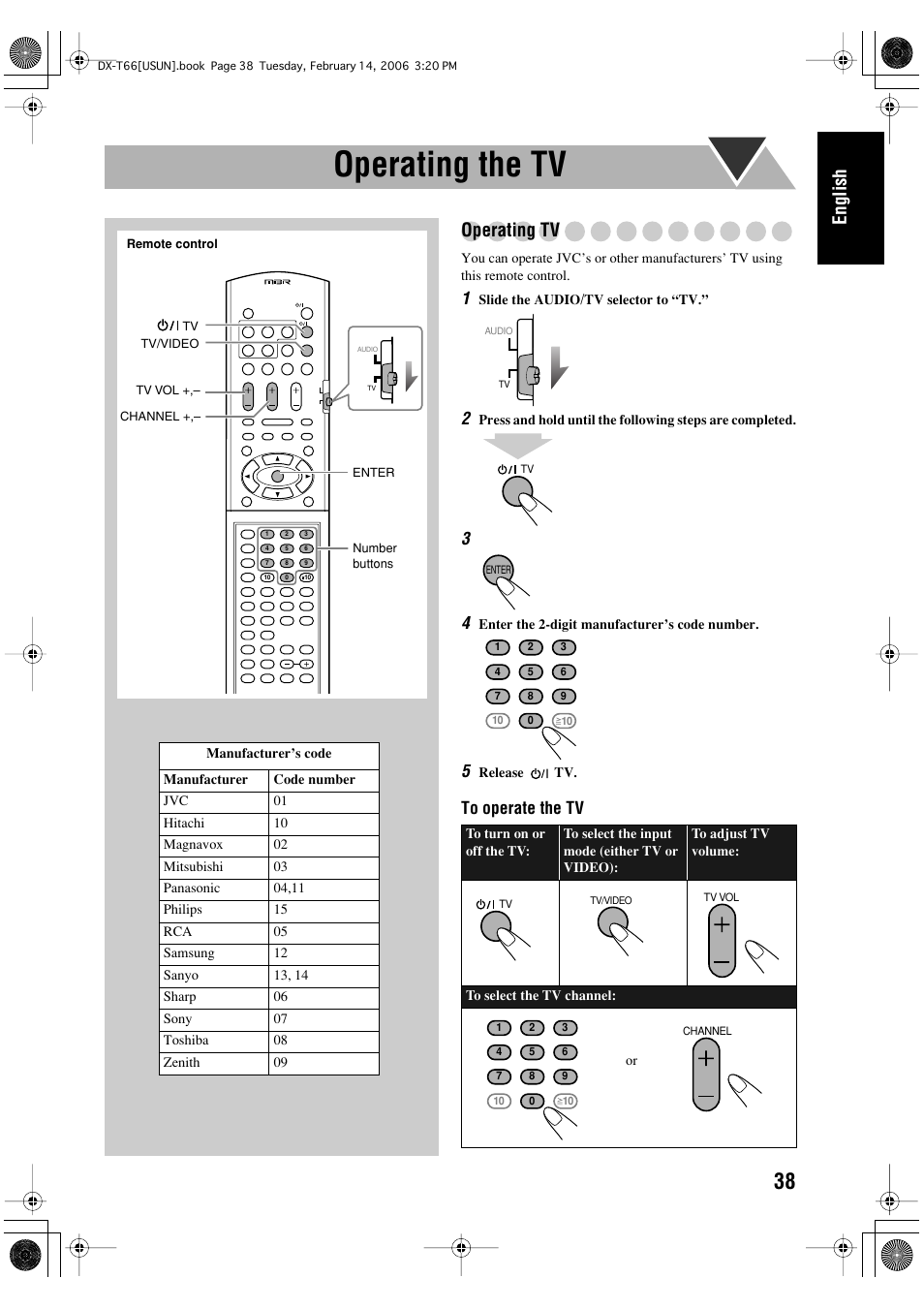 Operating the tv, English, Operating tv | JVC DX-T66 User Manual | Page 41 / 356